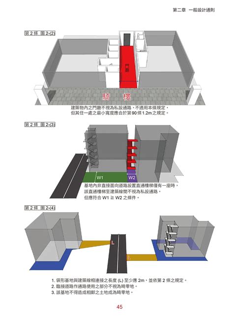 圍牆法規|建築技術規則建築設計施工編